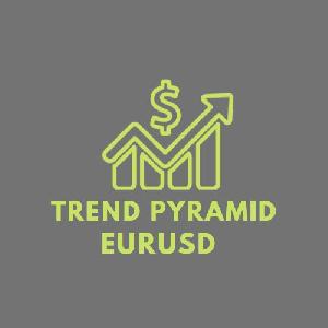 Trend pyramid（EURUSD） 自動売買