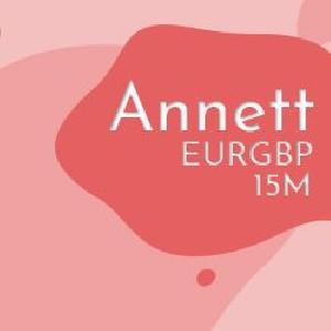 Annett 自動売買