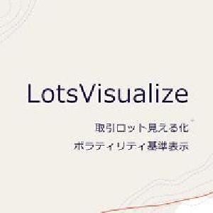 「取引ロット数量の見える化」「ボラティリティ基準表示」【LotsVisualize】 インジケーター・電子書籍