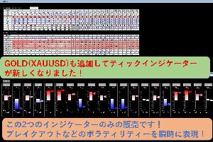 ティックスキャルピングアナライズ インジケーター・電子書籍
