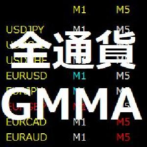 (MT4)全通貨監視シリーズ「GMMA」【ACMonitor_GMMA】 インジケーター・電子書籍