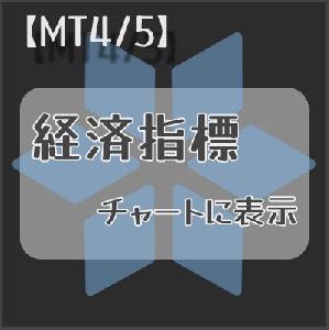 【MT4/5】今日の経済指標を表示！ インジケーター・電子書籍