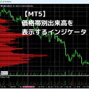 【MT5】価格帯別出来高を表示するインジケータ インジケーター・電子書籍