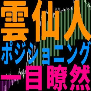 雲仙人！一目瞭然でポジショニング！飛び抜けを狙うだけの雲インジケーター インジケーター・電子書籍