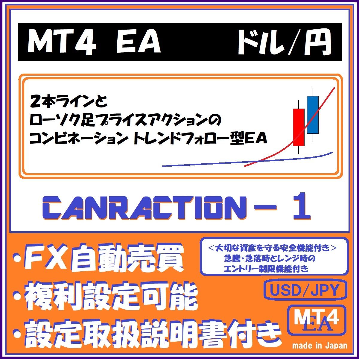 ＵＳＤ－ＪＰＹ　Ｃａｎｒａｃｔｉｏｎ－１（ドル円　プライスアクショントレンドフォロー型安全運用機能付きＭＴ４ ＥＡ） 自動売買