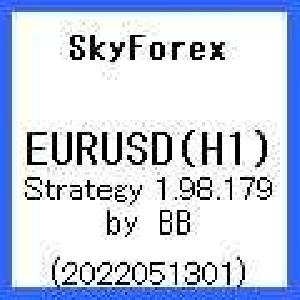 SkyForex_EURUSD(H1)_2022051301_Strategy 1.98.179 (by BB) 自動売買