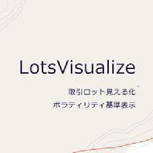 「取引ロット数量の見える化」「ボラティリティ基準表示」【LotsVisualizeZero】 インジケーター・電子書籍