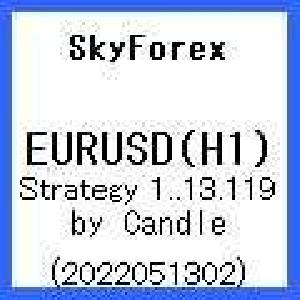 SkyForex_EURUSD(H1)_2022051302_Strategy 1.13.119 (by Candle) 自動売買