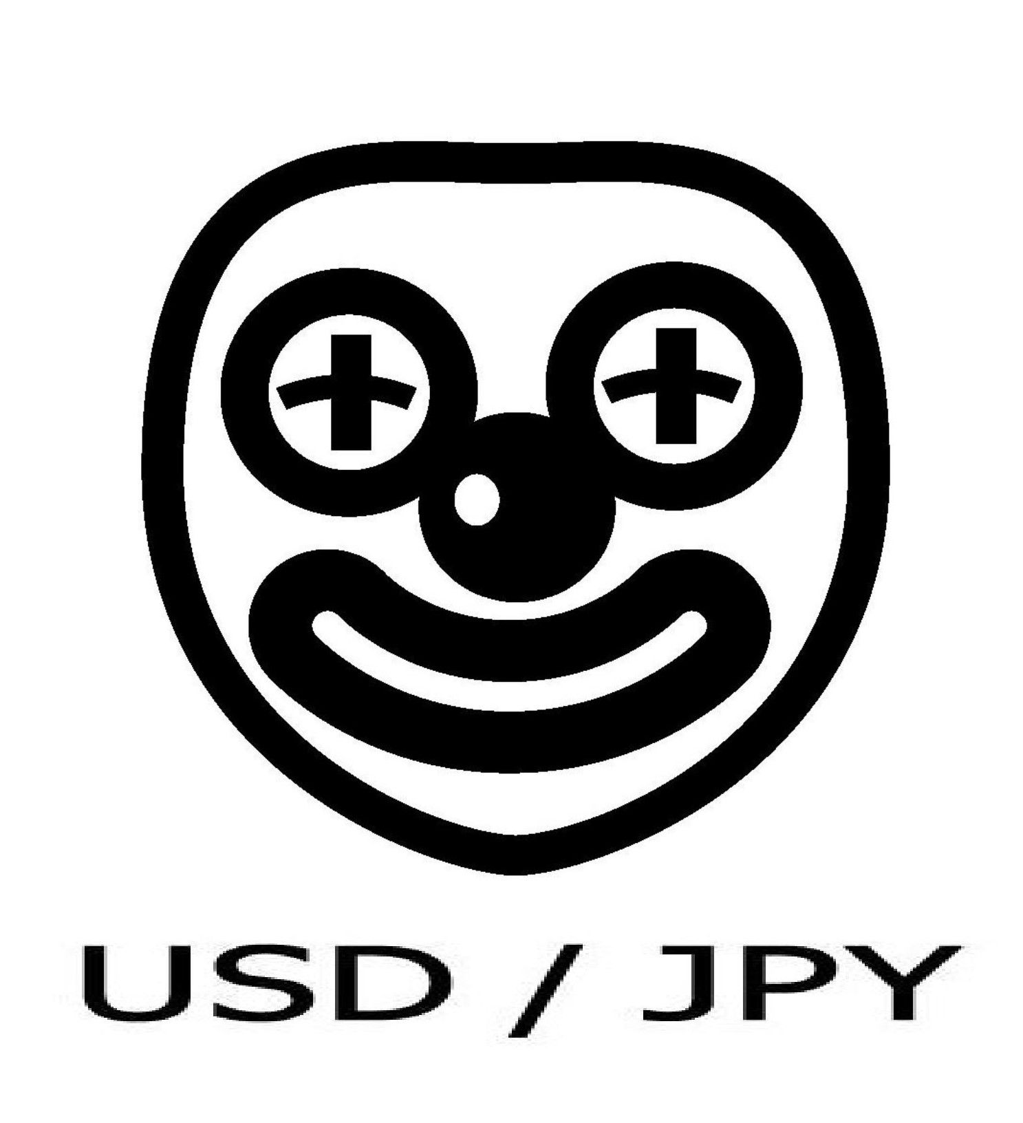 usd_jpy majic system Auto Trading