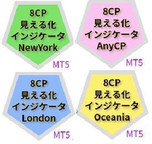 8CP見える化インジケータMT5_4点フルセット(Oceania,London,NewYork,AnyCP) インジケーター・電子書籍