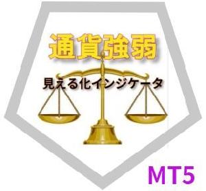 8C通貨強弱　見える化インジケータ_MT5 インジケーター・電子書籍