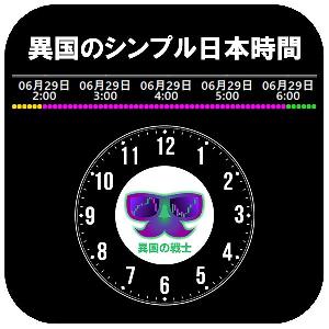 【異国のシンプル日本時間】 インジケーター・電子書籍