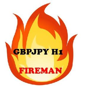 FIREMAN GBPJPY H1 自動売買