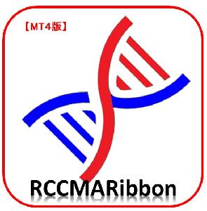 【MT4用】RCC for MT4と同期をとるMAリボン [RCCMARibbon for MT4] インジケーター・電子書籍