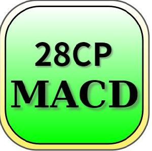 28通貨ペア_MACD_インジケータ インジケーター・電子書籍