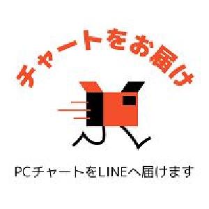 「PCチャートを定期的にLINEへ送信！」【Chart Send To LINE】 インジケーター・電子書籍