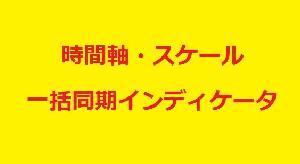 サブチャートウィンドウ一括変更 インジケーター・電子書籍