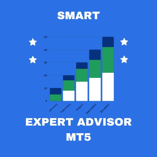 Smart Auto Trading