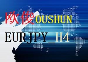 欧俊（OUSHUN）_EURJPY_H4 自動売買