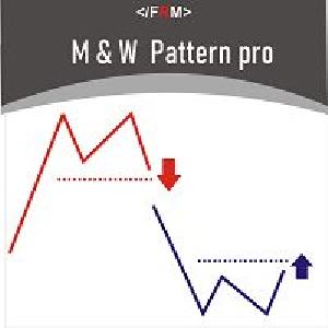 MW Pattern Pro Mt4 インジケーター・電子書籍