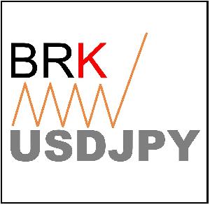 BRK-USDJPY 自動売買