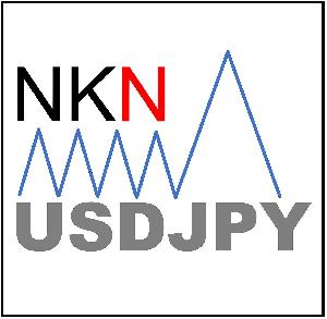 NKN-USDJPY 自動売買