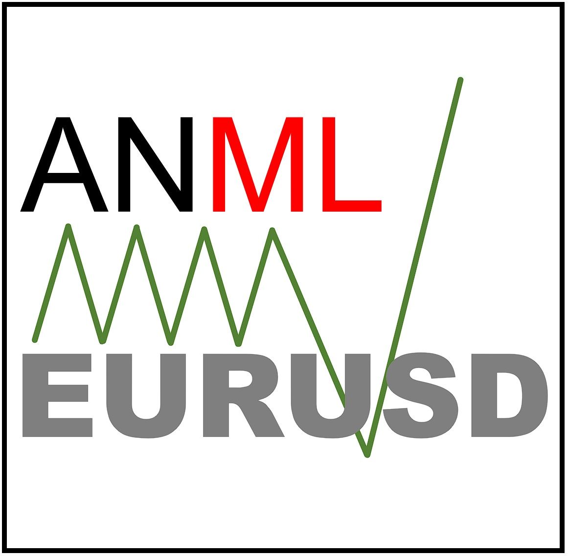 ANML-EURUSD ซื้อขายอัตโนมัติ