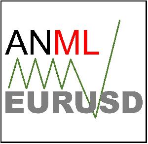 ANML-EURUSD 自動売買