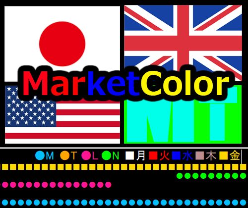 MarketColor インジケーター・電子書籍