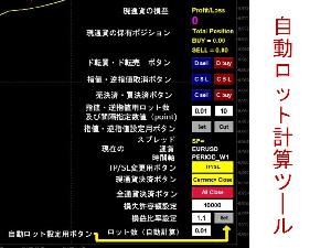 MT５用自動ロット計算ツール インジケーター・電子書籍