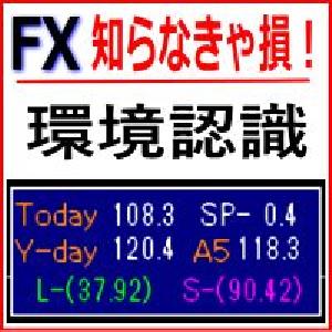 相場攻略の基本！知らなきゃ損！環境認識 Volatility_v2 インジケーター・電子書籍