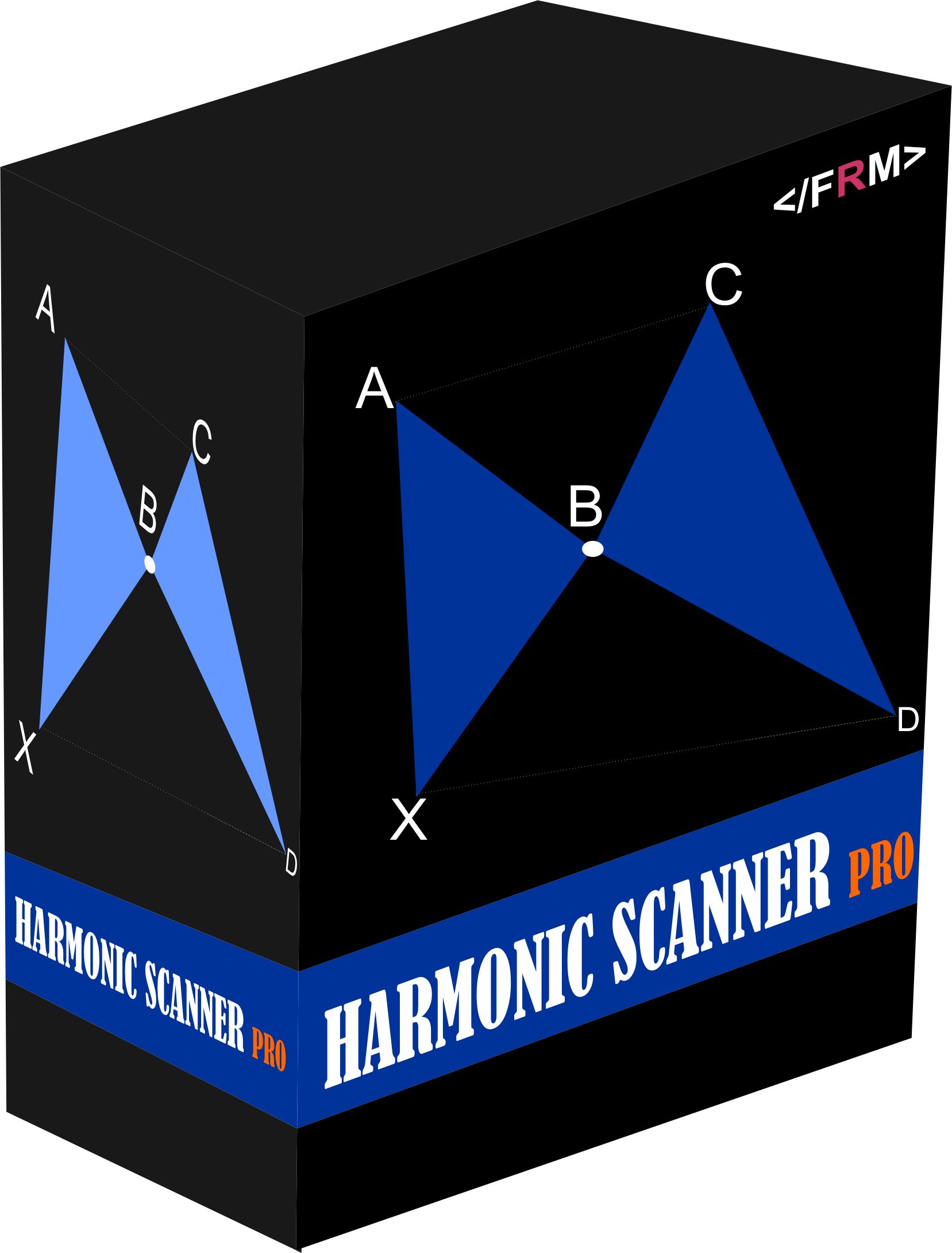 Harmonic Scanner Pro Indicators/E-books