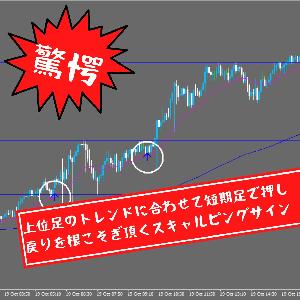 上位足のトレンドを1分足、5分足の押し戻りを的確に捉える「高勝率短期売買」サイン インジケーター・電子書籍