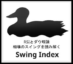 RSIとダウ理論-Swing Index- インジケーター・電子書籍