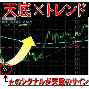 【逆張り・順張り対応！】トレンドサインツール-天底TREND-【環境認識で勝率を底上げ】 インジケーター・電子書籍