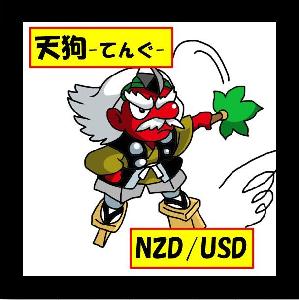 天狗　-てんぐ-　NZD/USD 自動売買