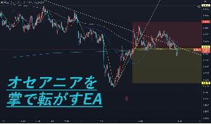 オセアニアを掌で転がすEA 自動売買