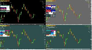 Dashboard Trading Currency V1 インジケーター・電子書籍