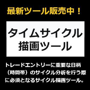 タイムサイクル描画ツール（サイクル分析） インジケーター・電子書籍