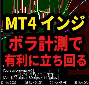 「Rai-volatilityS」MT4インジケーター インジケーター・電子書籍