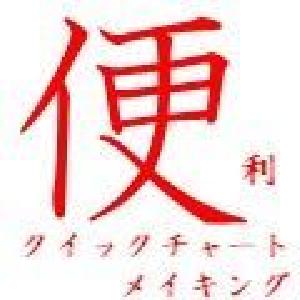 便利 クイックチャートメイキング インジケーター・電子書籍