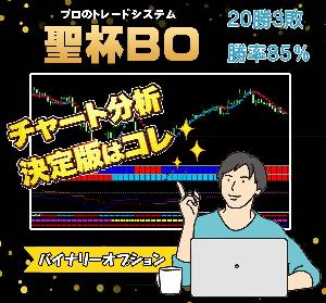 『聖杯BO』 バイナリーオプションで勝つ！ エントリー＆トレード手法 複数のテクニカルを使った勝率・安定型システム BO＆FX MT4専用 サインツールとシグナルツール インジケーター・電子書籍