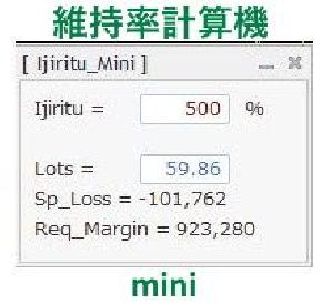 維持率計算機 mini インジケーター・電子書籍