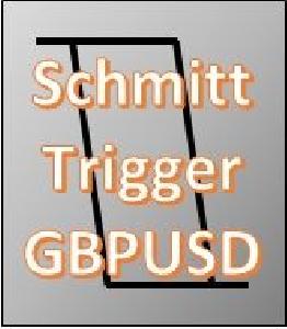 SchmittTrigger＜GBPUSD＞ 自動売買