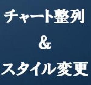 チャート整列＆ウィンドウスタイル変更 インジケーター・電子書籍