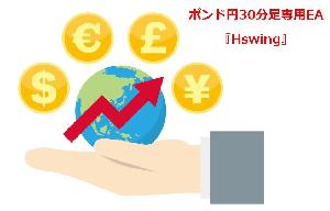 Hswing_GBPJPY_M30 自動売買