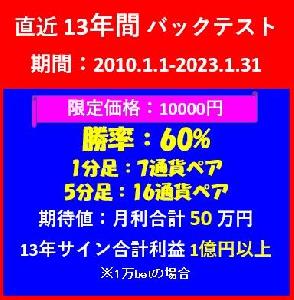 バイナリー用サインツール 　勝率60％   月間期待値：1分判定【7通貨】＋5分判定【16通貨】　合計50万円以上 インジケーター・電子書籍