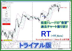 【トライアル版】裁量トレードの"復習"ソフト RT for MT4 & MT5 インジケーター・電子書籍