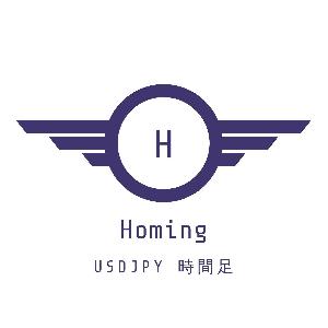 Homing USDJPY 時間足 自動売買