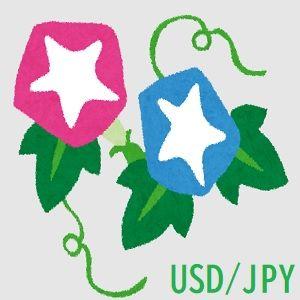 アサガオ 自動売買